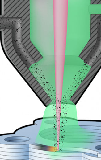 Heated build plate placeholder image 1