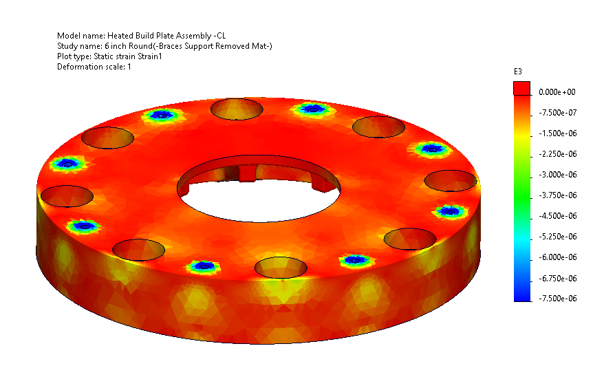 Heated build plate FEA results on thermal coupler