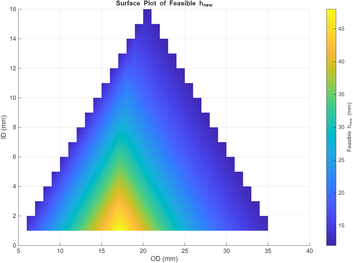 Crystal structure comparison placeholder